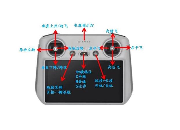 遥控有线无人机如何制作？-第2张图片-广州国自机器人