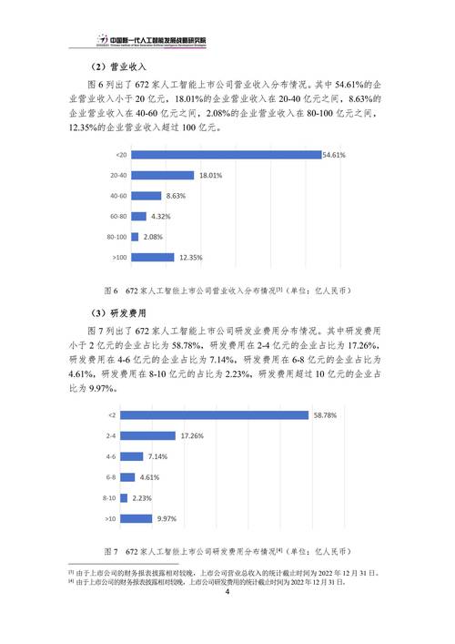 美人工智能研发发展如何？-第2张图片-广州国自机器人