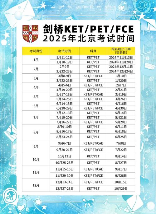 2025机器人等级考试怎么考?-第3张图片-广州国自机器人 2025机器人等级考试怎么考?-第3张图片-广州国自机器人