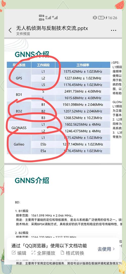无人机控制用哪个频段？-第1张图片-广州国自机器人