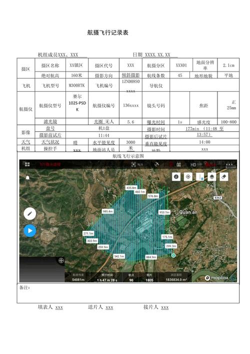 无人机轨迹延时航点偏差-第1张图片-广州国自机器人