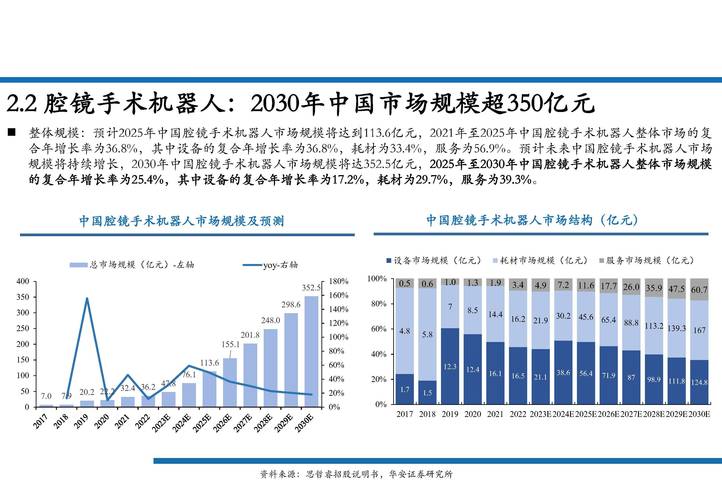 2025浙江机器人产量-第1张图片-广州国自机器人