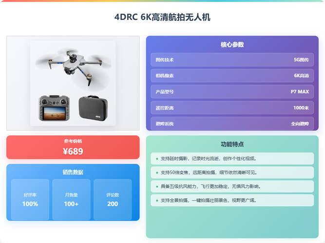 2025年大疆无人机哪款值得买？-第1张图片-广州国自机器人