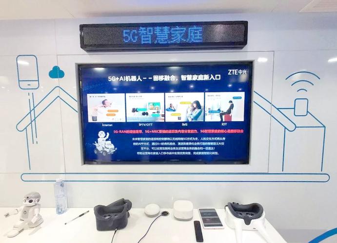 中兴re显示机器人,有何创新与用途?-第1张图片-广州国自机器人 中兴re显示机器人,有何创新与用途?-第1张图片-广州国自机器人