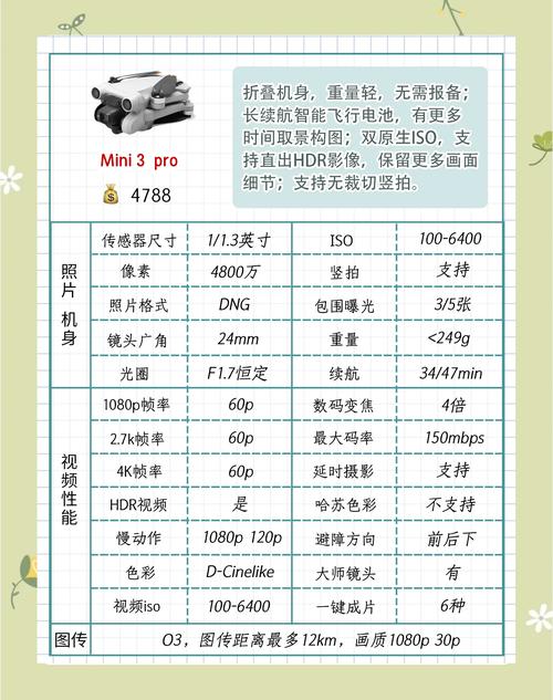 玩具无人机续航时间怎么算？-第1张图片-广州国自机器人