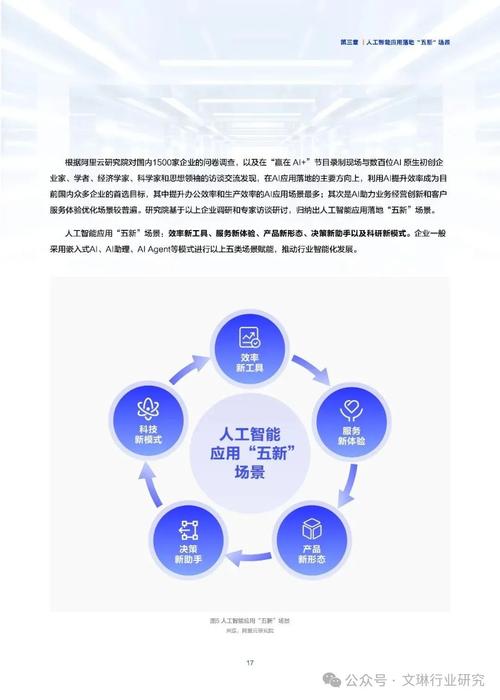 2025年AI普及，机遇挑战何在？-第1张图片-广州国自机器人