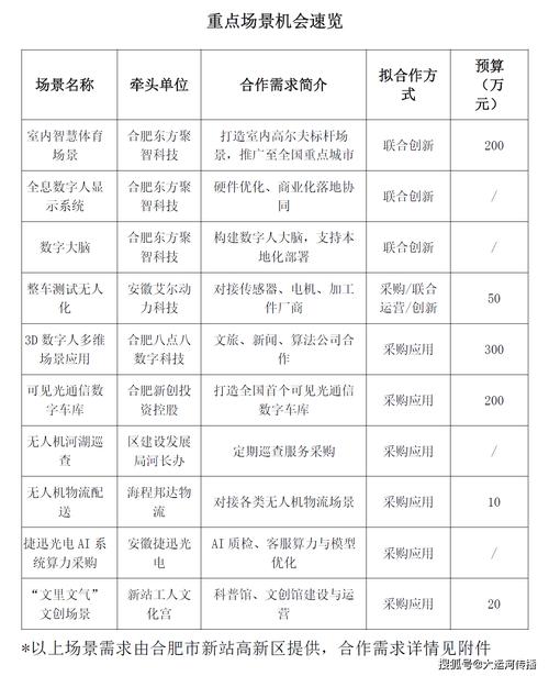 ccf推荐排名人工智能-第3张图片-广州国自机器人