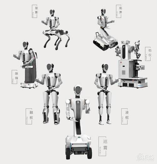 西安交大机器人与美国有何技术关联？-第3张图片-广州国自机器人