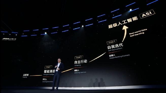 阿里巴巴人工智能专家，如何引领AI技术突破？-第3张图片-广州国自机器人