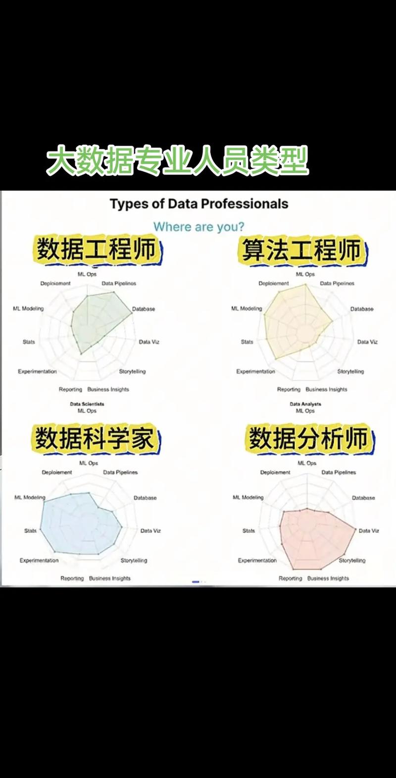 AI如何高效分析数据？-第3张图片-广州国自机器人