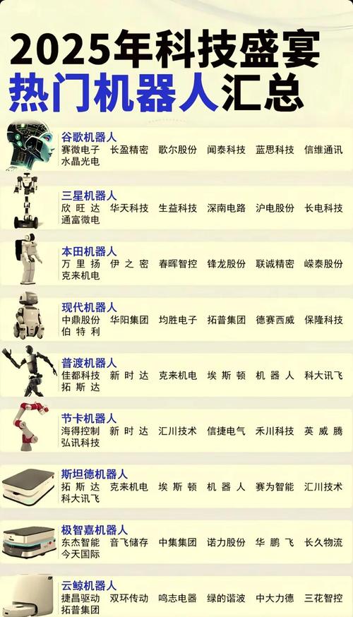 高考机器人2025能超越人类考生吗？-第1张图片-广州国自机器人