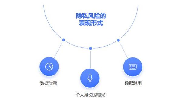 人工智能安全与伦理，如何平衡发展与风险？-第1张图片-广州国自机器人