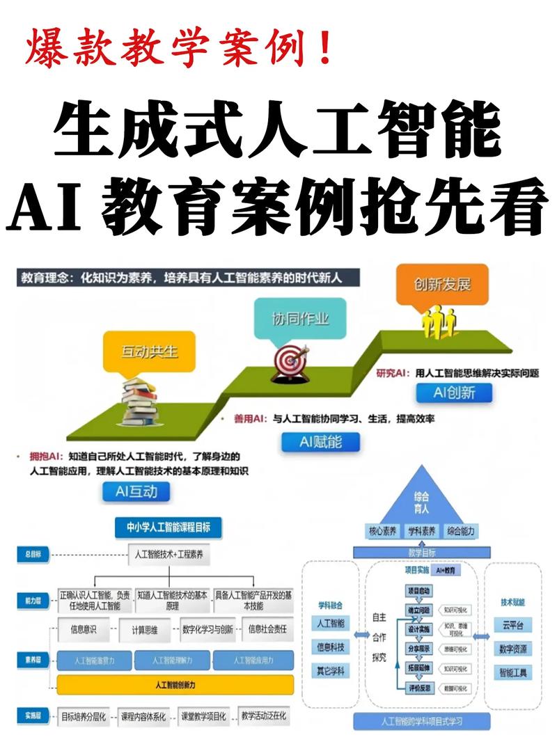AI在线教育如何重塑学习体验？-第2张图片-广州国自机器人