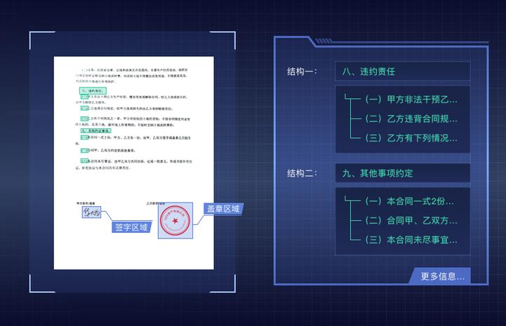 OCR属于人工智能中的哪个分支？-第3张图片-广州国自机器人