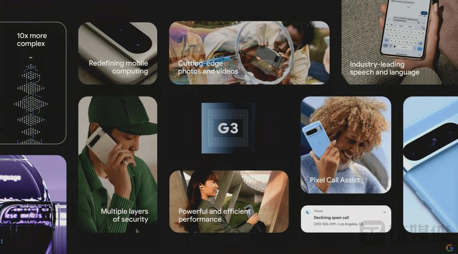 谷歌AI产品有何突破与影响？-第3张图片-广州国自机器人