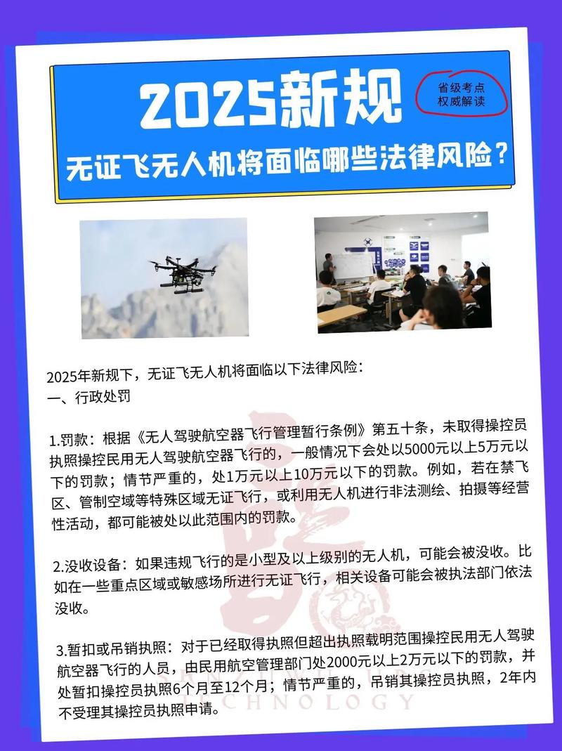 2025无人机新规有哪些核心变化？-第1张图片-广州国自机器人