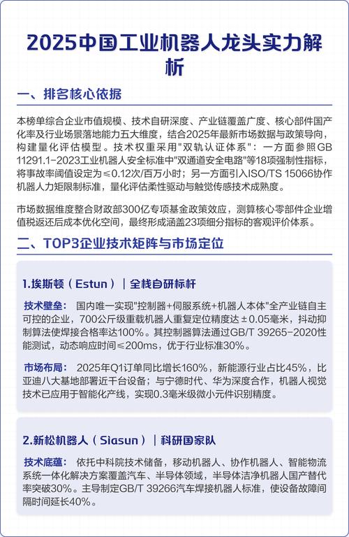 2025服务机器人排名，谁将领跑行业？-第3张图片-广州国自机器人