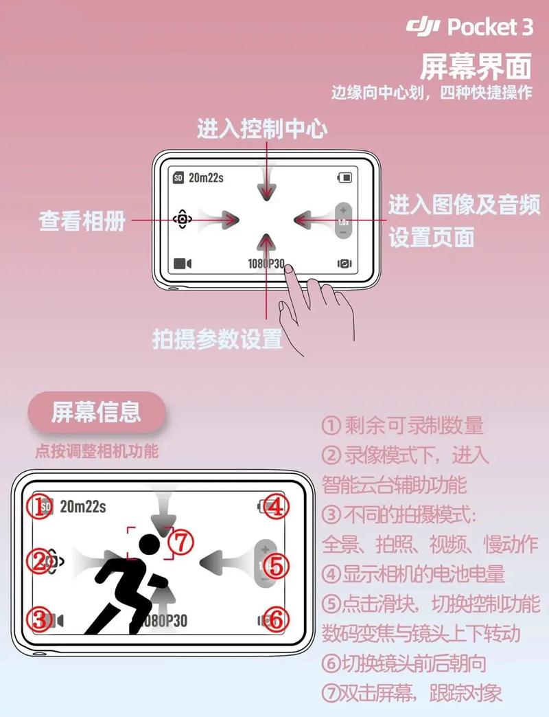 大疆无人机USB导出怎么操作？-第3张图片-广州国自机器人