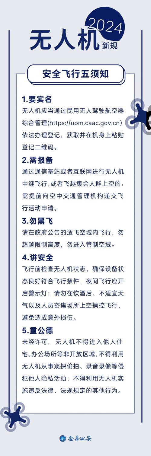 无人机实名登记有何规定与影响？-第1张图片-广州国自机器人