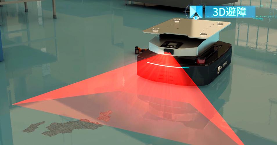 SLAM如何助力机器人精准挖土豆？-第1张图片-广州国自机器人