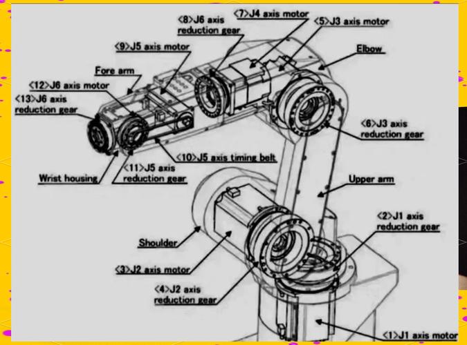 SLAM如何助力机器人精准挖土豆？-第2张图片-广州国自机器人