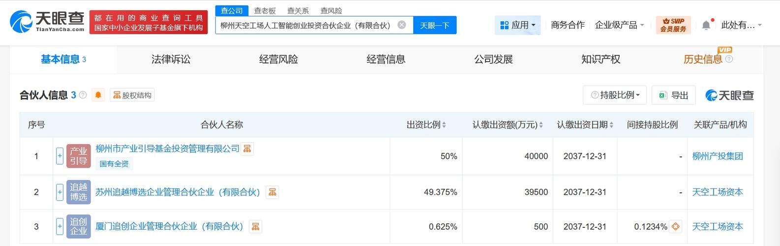 人工智能获投公司有何新动向？-第1张图片-广州国自机器人