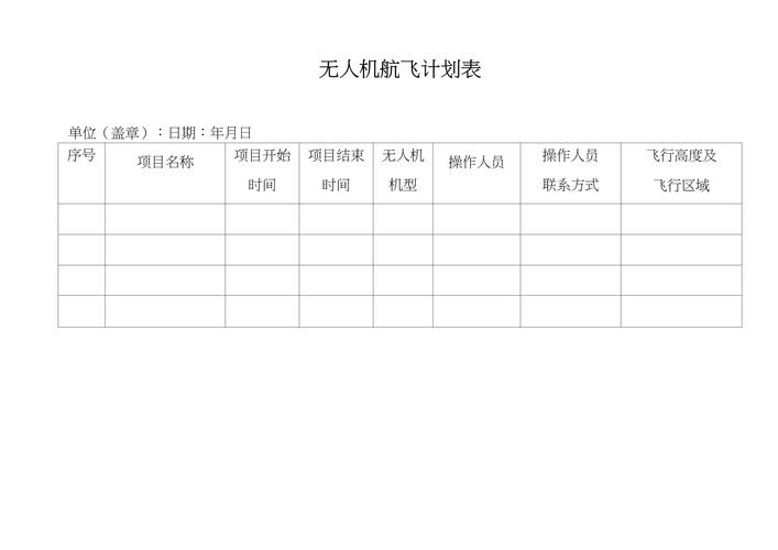 无人机换新计划为何重新绑定？-第3张图片-广州国自机器人