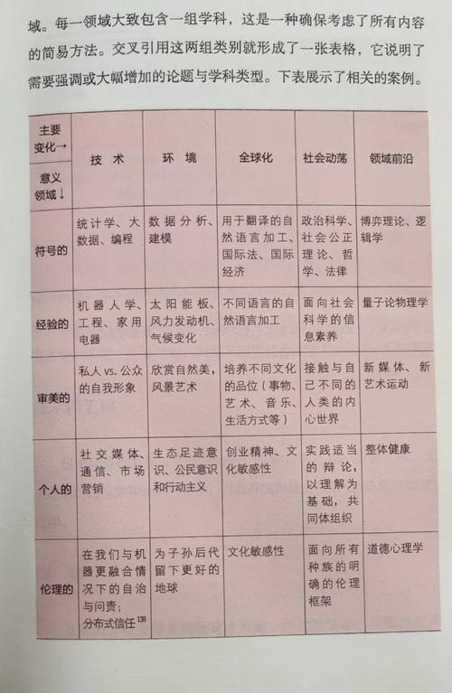 AI语言伦理，边界何在？责任谁担？-第3张图片-广州国自机器人