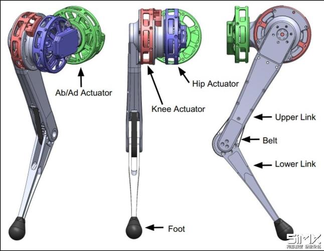 如何快速上手icub开源机器人？-第2张图片-广州国自机器人