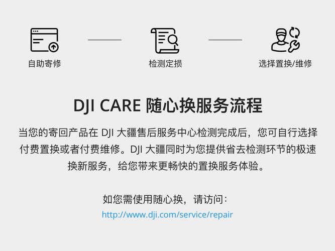 无人机care是什么意思？-第1张图片-广州国自机器人