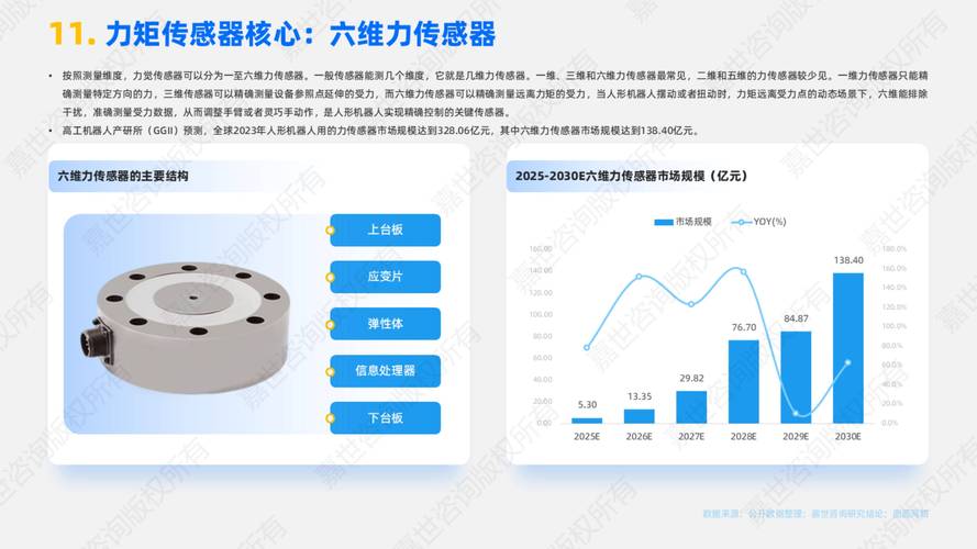 2025机器人国家排名将如何重塑全球格局？-第1张图片-广州国自机器人