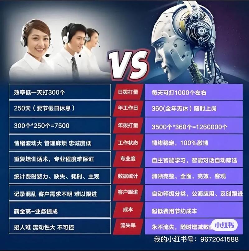 AI与机器人，本质区别究竟在哪儿？-第1张图片-广州国自机器人