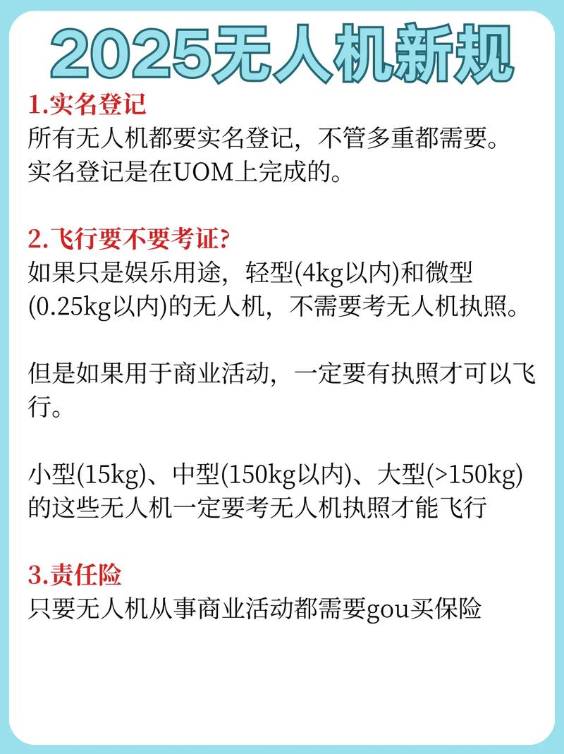 2025无人机新规如何影响飞行？-第1张图片-广州国自机器人
