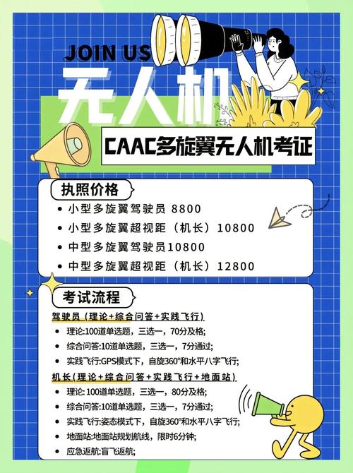 深圳无人机培训公司注册需满足哪些条件？-第3张图片-广州国自机器人