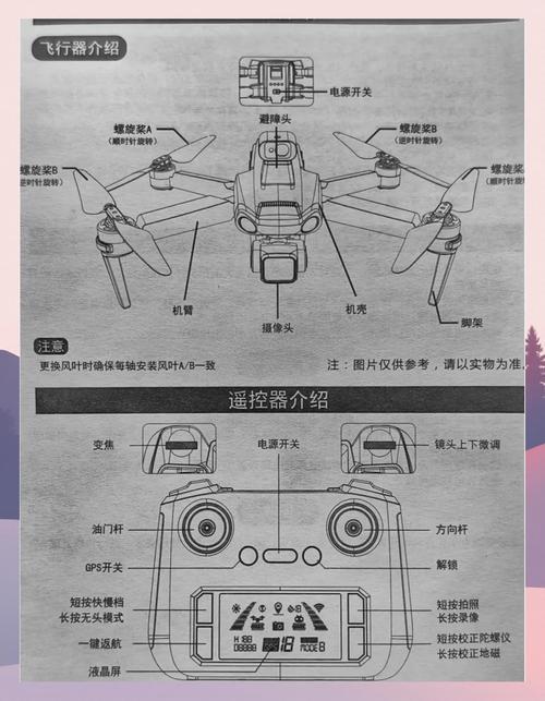 GPS无人机如何精准避墙不撞？-第1张图片-广州国自机器人