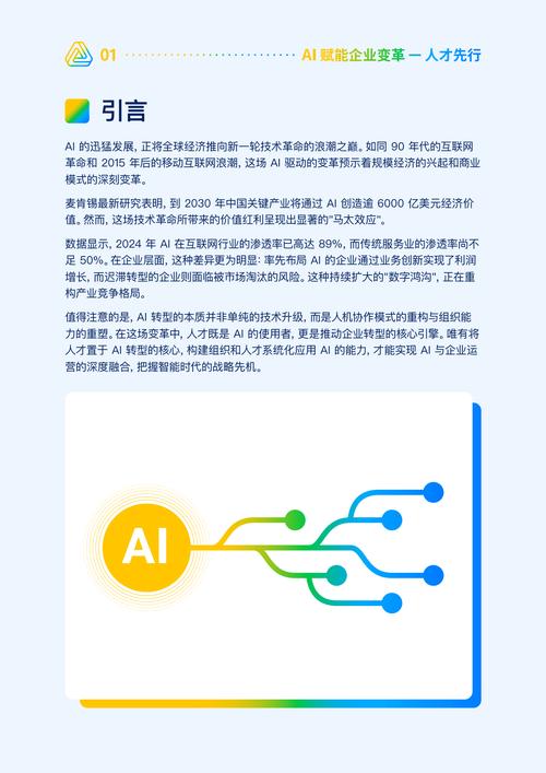 IT行业是否包含人工智能？-第3张图片-广州国自机器人