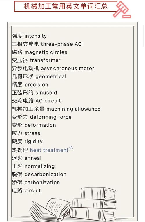 机器人用语英日对照有哪些？-第1张图片-广州国自机器人