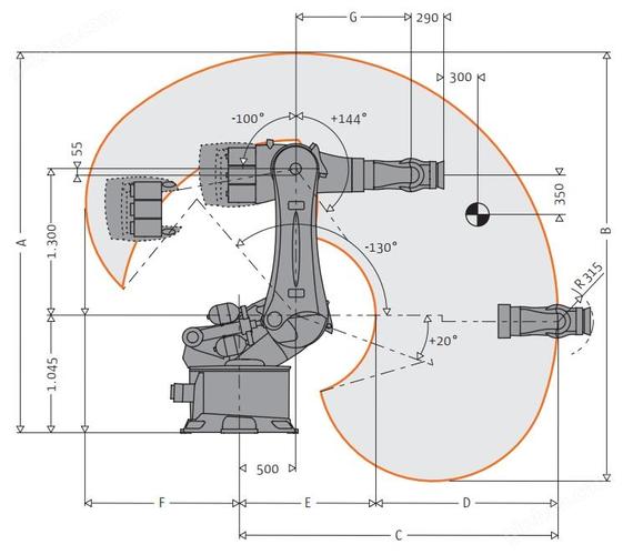 KUKA机器人运动轨迹如何规划与优化?-第2张图片-广州国自机器人 KUKA机器人运动轨迹如何规划与优化?-第2张图片-广州国自机器人