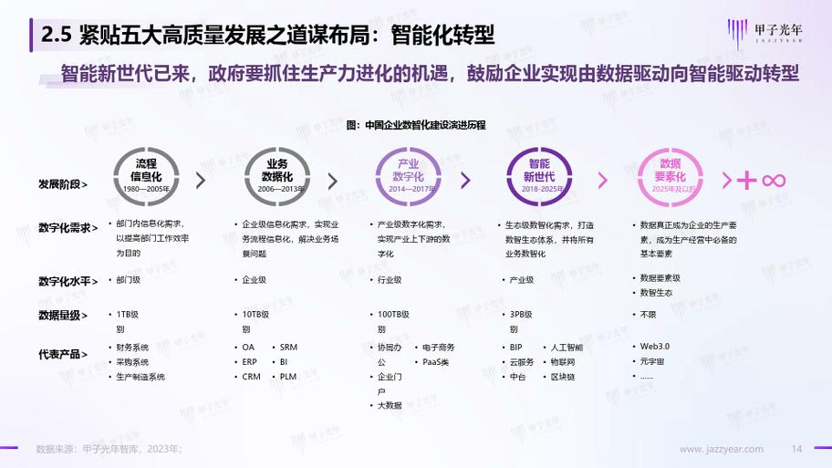 人工智能国家战略如何布局与落地？-第3张图片-广州国自机器人