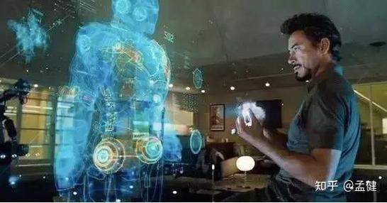 AI将如何主导人体修复的未来？-第3张图片-广州国自机器人