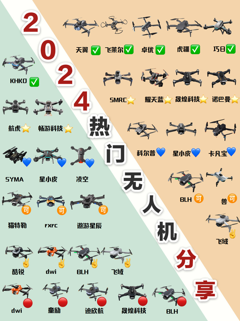 无人机无线充电耗时多久？-第2张图片-广州国自机器人
