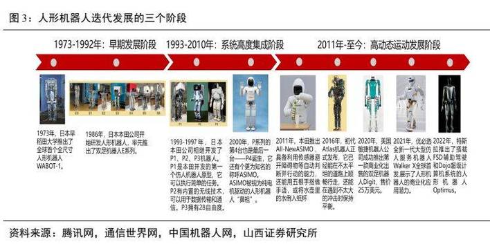 欧盟机器人发展历史经历了哪些关键阶段?-第2张图片-广州国自机器人 欧盟机器人发展历史经历了哪些关键阶段?-第2张图片-广州国自机器人