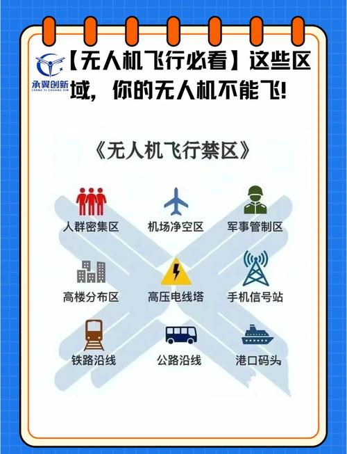 绵阳无人机禁飞区域图有哪些关键范围？-第3张图片-广州国自机器人