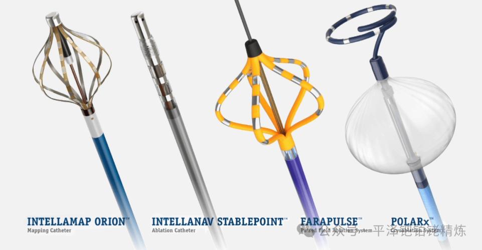 Lynx机器人消融导管有何独特优势？-第3张图片-广州国自机器人