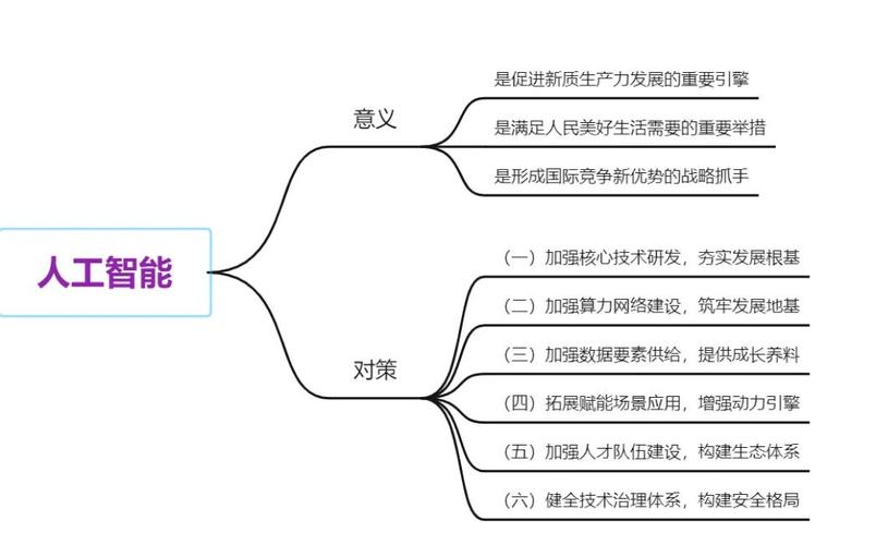 人工智能如何支撑国家发展战略？-第2张图片-广州国自机器人