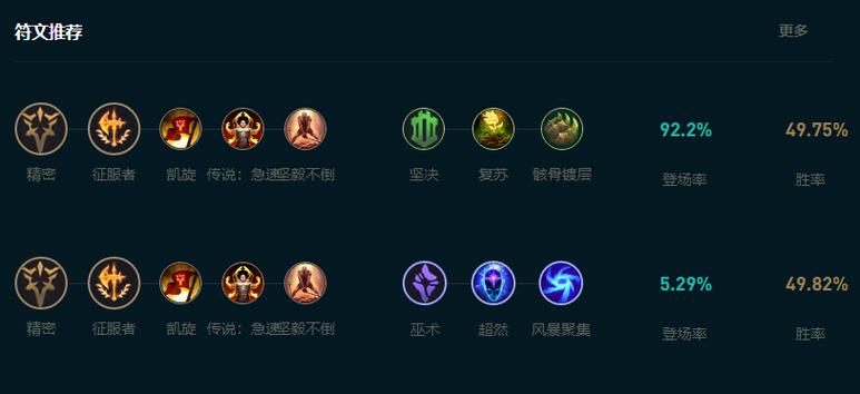 2025机器人攻击天赋如何进化？-第1张图片-广州国自机器人