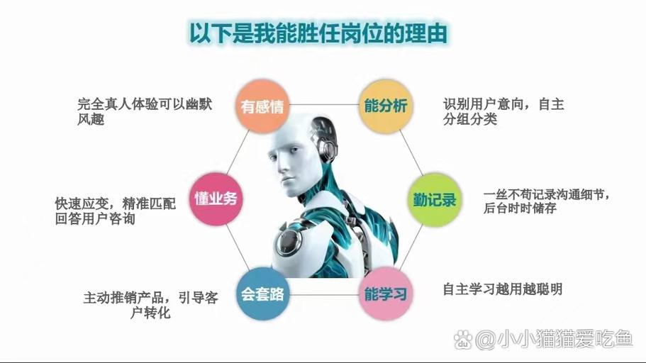 语音助手是人工智能吗？-第2张图片-广州国自机器人