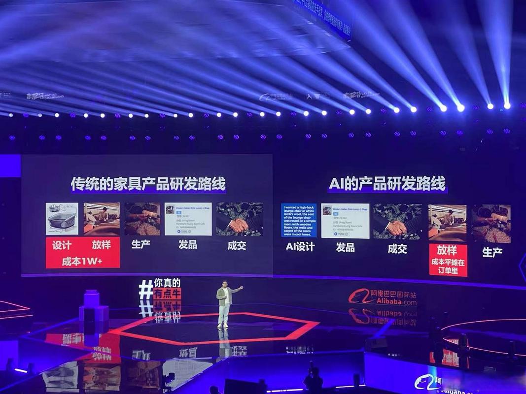 阿里人工智能大赛有何看点？-第1张图片-广州国自机器人