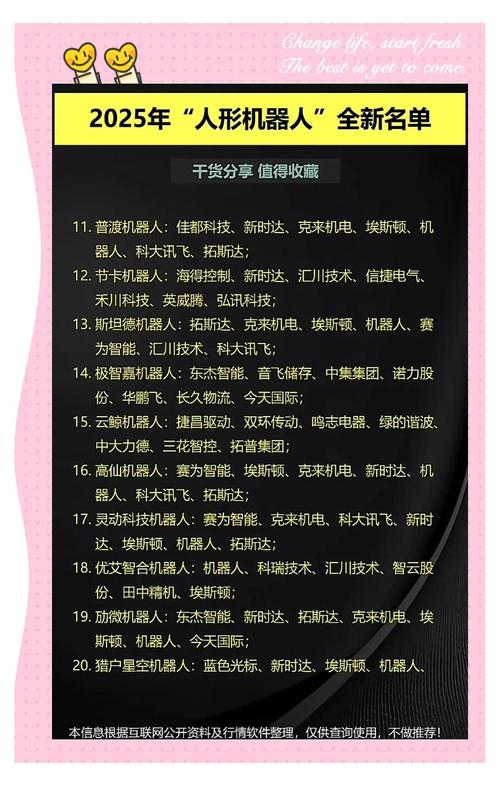 机器人股票2025会迎来爆发式增长吗？-第1张图片-广州国自机器人