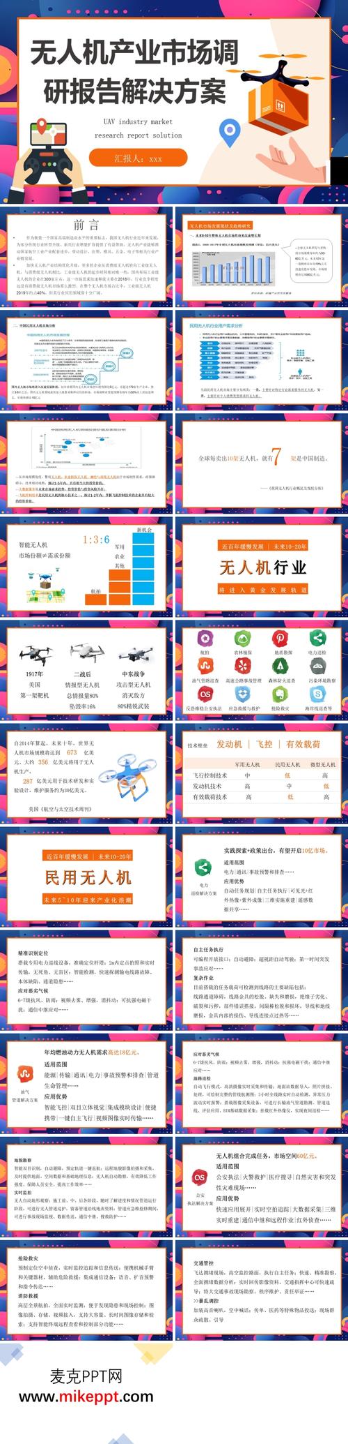 无人机企业介绍PPT的核心亮点是什么？-第1张图片-广州国自机器人